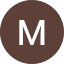 Miao Ah Avatar
